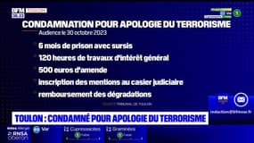 Toulon: un trentenaire condamné à six mois de prison avec sursis pour apologie du terrorisme