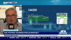 Jean-Louis Cussac (Perceval Finance Conseil) : Quel potentiel technique pour les marchés ? - 29/07
