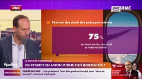 Les retards en avion moins bien indemnisés? 