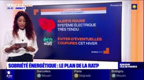 Île-de-France: la RATP signe la charte EcoWatt pour la sobriété énergétique