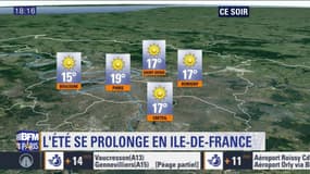 Météo Paris-Ile de France du 15 septembre: L'été se prolonge