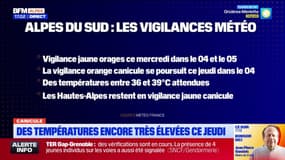Canicule: des températures encore très élevées ce jeudi dans les Alpes du Sud