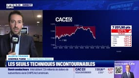  Alerte traders : les seuils techniques incontournables sur les marchés et les valeurs - 26/11