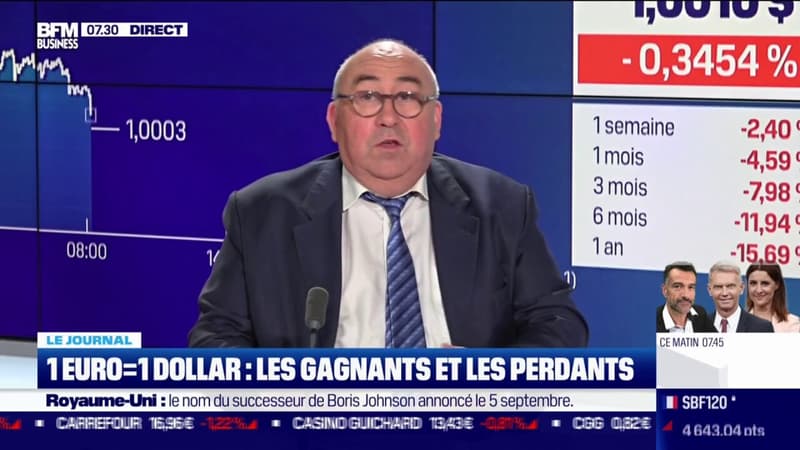 1 euro = 1 dollar: l'analyse d'Emmanuel Lechypre