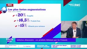 La Minute Conso : Inflation alimentaire, ces produits délaissés par les Français - 18/04