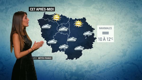 Météo du 29 octobre.