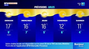 Météo Bouches-du-Rhône: un temps relativement couvert ce lundi, 15°C attendus à Marseille