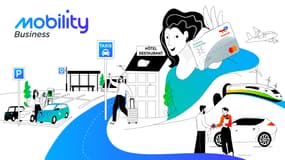 Mobility Corporate, la carte de paiement professionnelle dédiée aux déplacements des employés