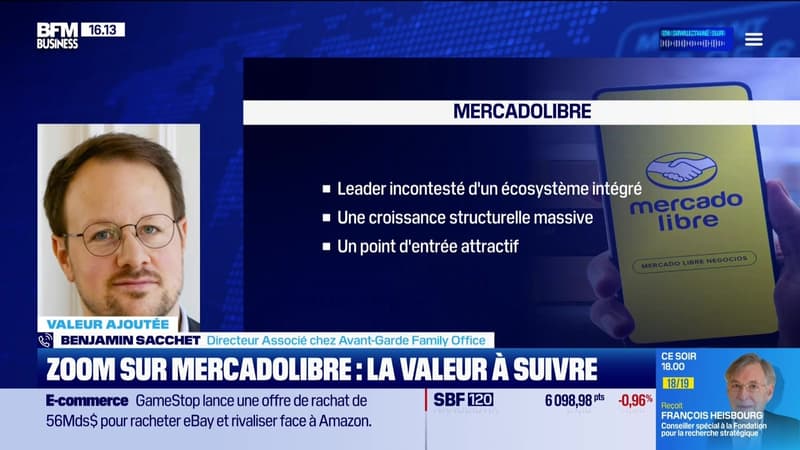 Valeur ajoutée : Ils apprécient MercadoLibre - 04/05