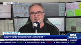 Jean-Louis Cussac (Perceval Finance Conseil) : Quel potentiel technique pour les marchés ? - 06/05