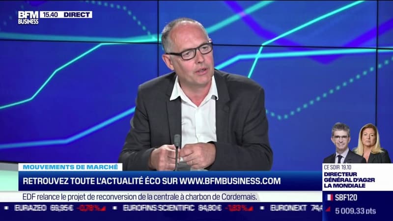 Quelle direction pour les marchés ?