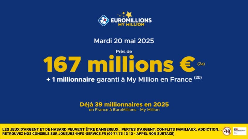 Jackpot Euromillions : Et si vous tentiez de gagner les 167 millions d'euros mis en jeu ce mardi 20 mai ? 