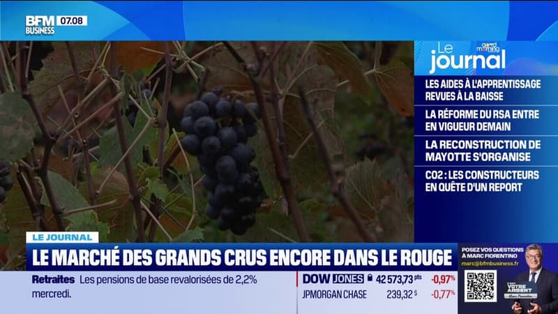 Le marché des grands crus encore dans le rouge