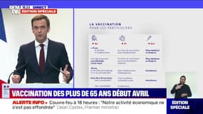 Olivier Véran: "Si vous avez entre 65 et 75 ans, vous accéderez à la vaccination quoiqu'il arrive d'ici le mois d'avril"
