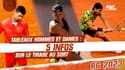 Roland-Garros : 5 infos sur le tirage au sort des tableaux masculin et féminin