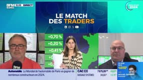 Le match des traders : Marchés, les niveaux techniques à surveiller - 24/06