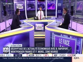 Franck Morel VS Bastien Rapoport : Que penser des niveaux de marché actuels ? - 21/11