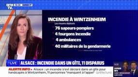 Ce que l'on sait de l'incendie dans un gîte hébergeant des personnes handicapées à Wintzenheim, en Alsace