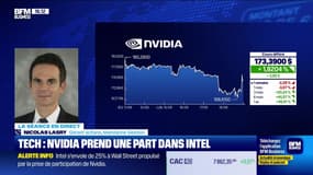"EssilorLuxottica monte : en vue, de nouvelles lunettes avec écran connecté " - 18/09