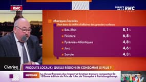 Les Alsaciens sont les plus grands acheteurs de marques locales