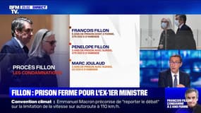 François Fillon: prison ferme pour l'ex-Premier ministre - 29/06
