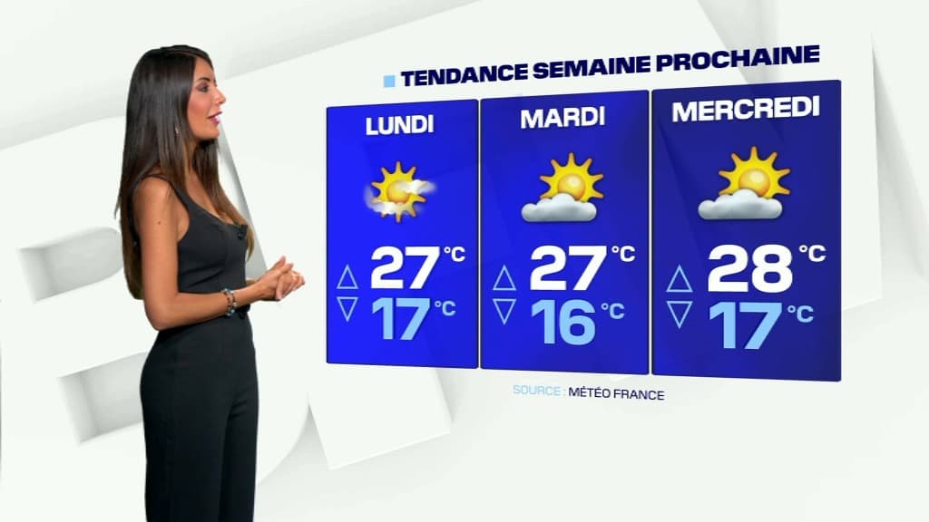 Découvrez la météo des 19, 20 et 21 juillet 2021. Découvrez la météo des 19, 20 et 21 juillet 2021.