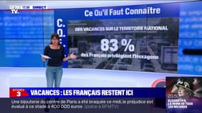 Vacances: cette année, les Français privilégient l'Hexagone