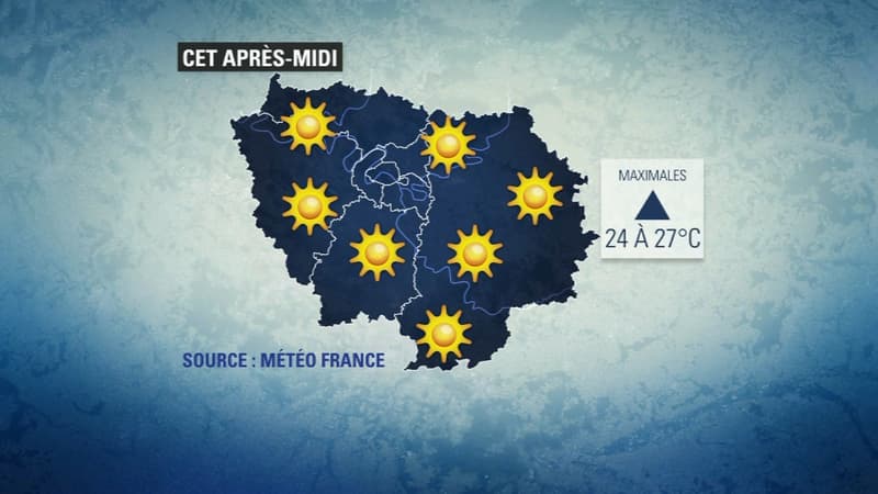 Météo du 27 septembre.