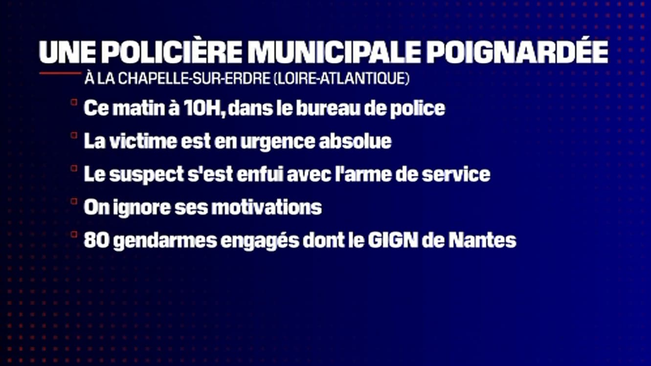 Le rappel des faits