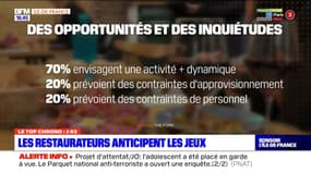 J'M mes Jeux: olympiades parisiennes, redistribution des invendus alimentaires et la préparation des restaurateurs