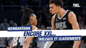 NBA : encore une performance XXL (et historique) pour Wembanyama, les Spurs s'imposent... tableaux et classements