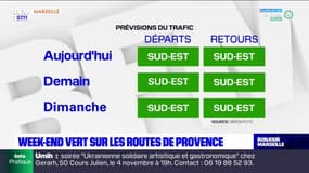 Week-end de la Toussaint: du vert sur les routes de Provence