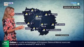 Météo à Paris: un temps nuageux et frais ce dimanche 