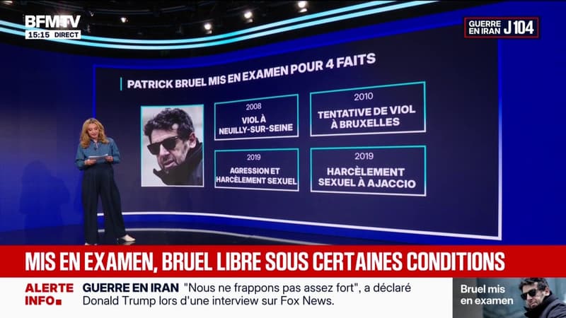 Affaire Patrick Bruel: les quatre faits retenus par les juges