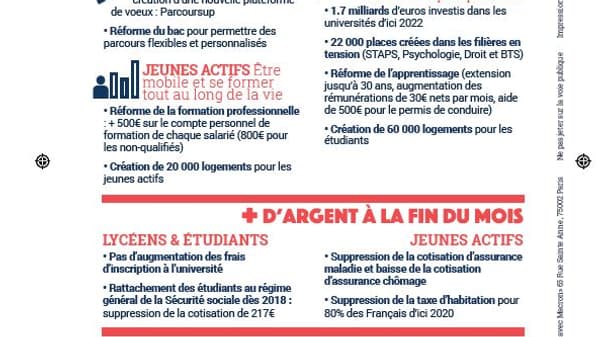 "On vous dit que rien n'est fait?": le tract "provoc'" des Jeunes avec Macron pour l’anniversaire de l'élection présidentielle