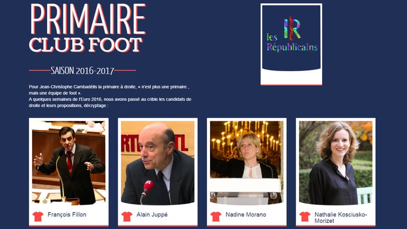 Les déclarations des candidats de la primaire à droite sont épluchées par le PS.