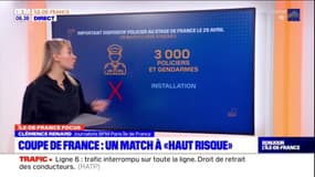 Coupe de France: un match à "haut risque" pour les autorités