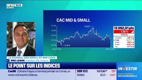 Le journal des Small et Mid Caps : Bonduelle toujours sous pression - 08/10