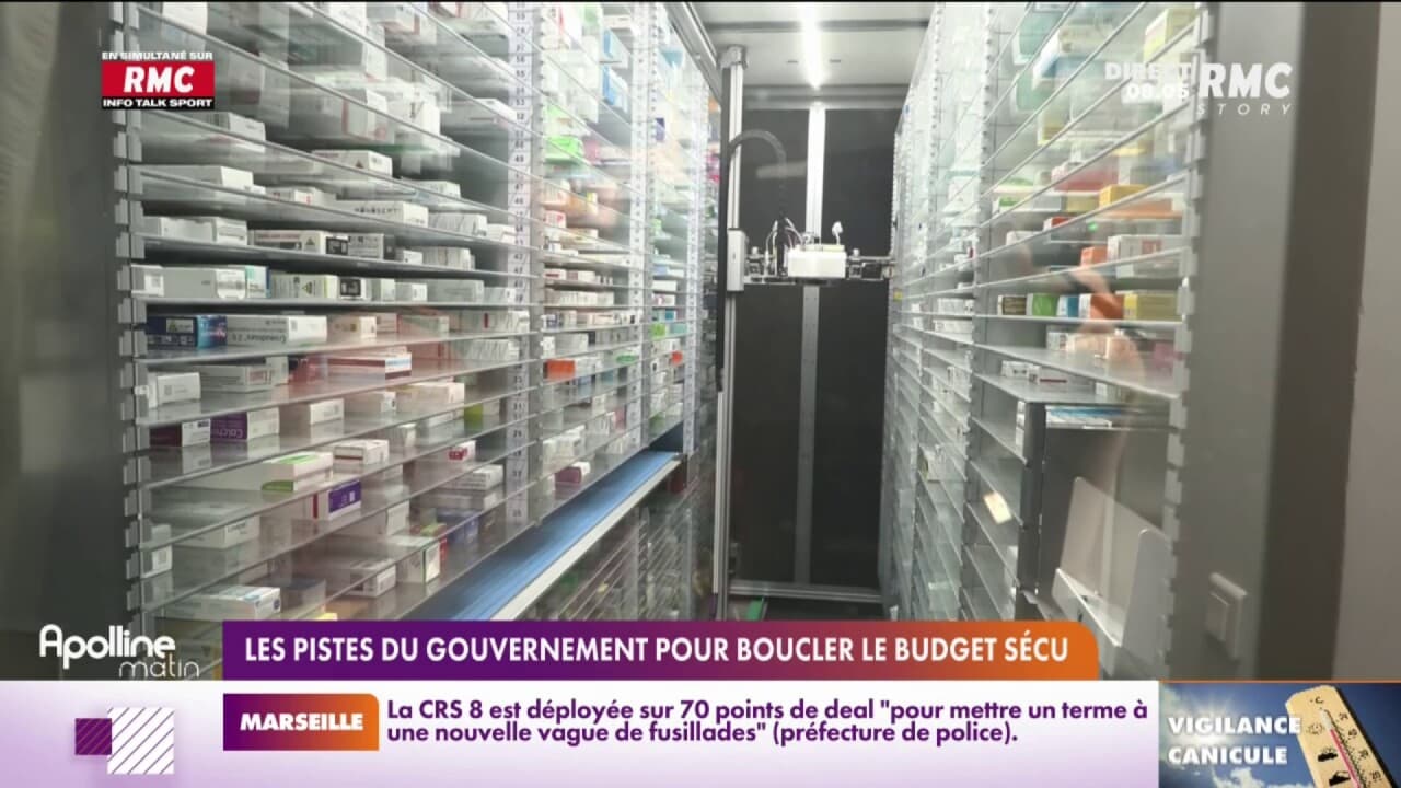 Les Pistes Du Gouvernement Pour Boucler Le Budget De La Sécu