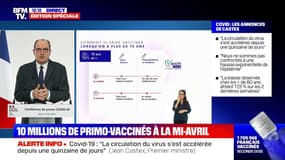 "Au moins 10 millions de personnes" vaccinées en première injection à la mi-avril, selon Jean Castex