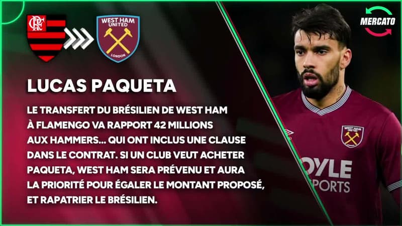 Mateta, Paqueta, Vermeeren... Les 5 infos mercato du 30 janvier à la mi-journée