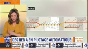 #ParisScan: le RER A est désormais automatique à Paris
