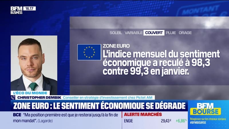 L'éco du monde : Pluie d'indicateurs en Zone euro - 26/02