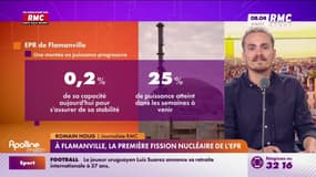 À Flamanville , la première fission nucléaire de l'EPR