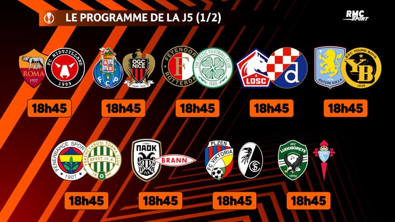 Ligue Europa : Le programme de la J5 avec l'OL, Lille et Nice, et le classement