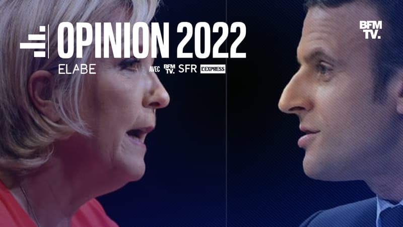 SONDAGE BFMTV - Présidentielle: Macron reste en tête mais recule, Le Pen et Mélenchon progressent