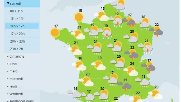 La météo ce samedi. 