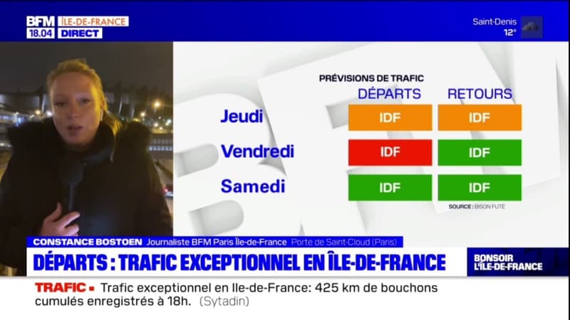 Plus de 400 km de bouchons sur les routes franciliennes ce mercredi soir