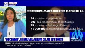 "Décennie", le nouvel album de JuL est sorti à l'occasion des 10 ans de carrière du rappeur marseillais