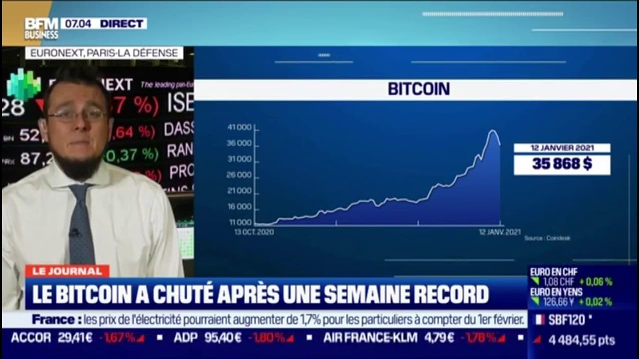 bitcoin le plus riche